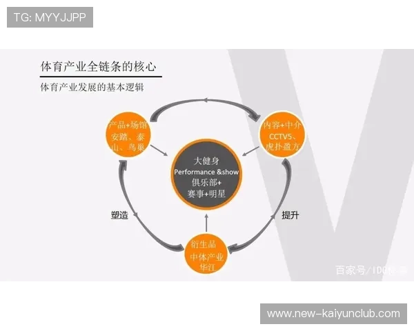 青训输出带来的地方经济链条解析